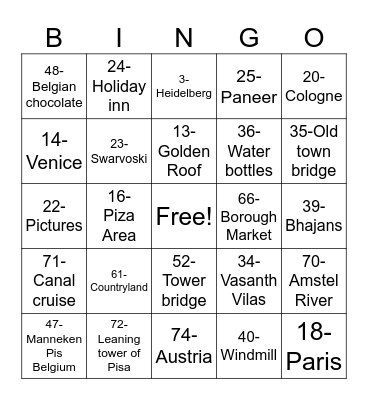 CHHEDA Bingo Card
