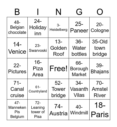 CHHEDA Bingo Card