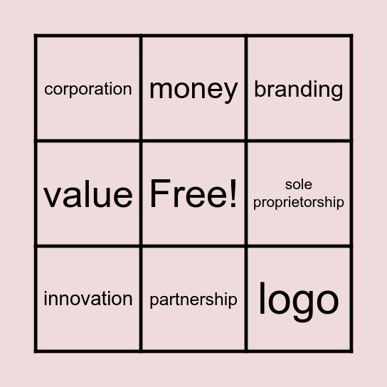 Business Idea and Market Branding Bingo Card