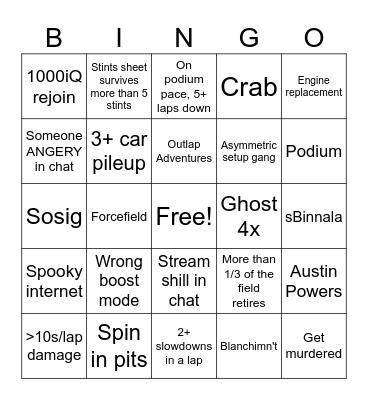 Spa 24 25 Bingo Card