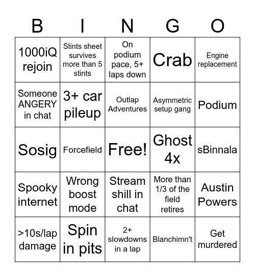 Spa 24 25 Bingo Card
