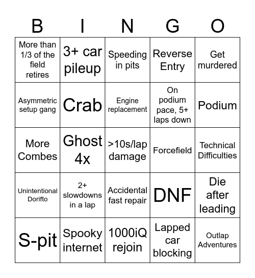 Spa 24 25 V2 Bingo Card