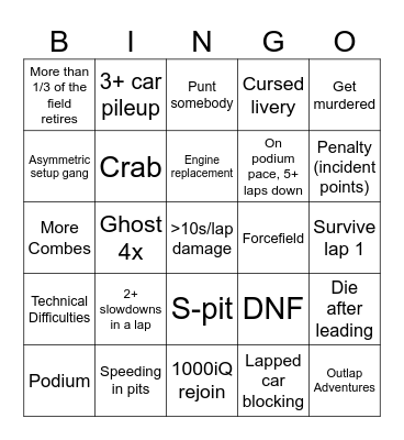 Spa 24 25 V2 Bingo Card