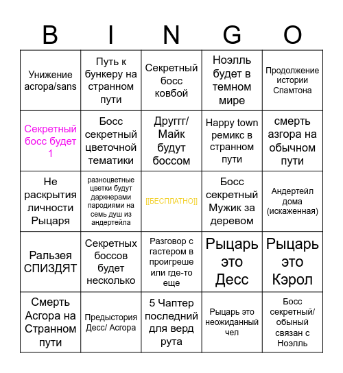 Deltarune chapter 5 Bingo Card