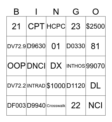 Cancer Screening Bingo Card
