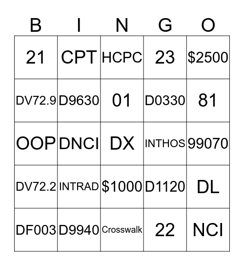 Cancer Screening Bingo Card