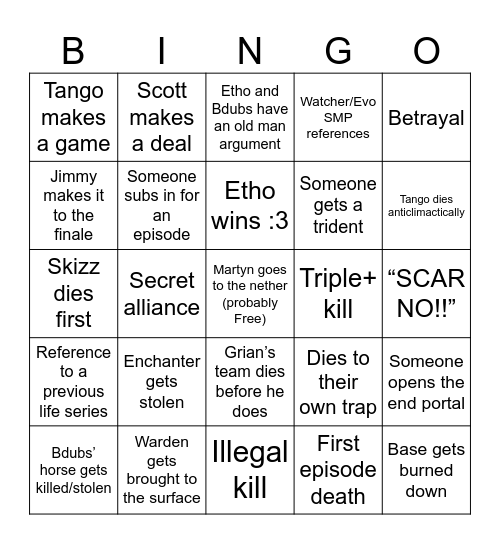 Past Life Bingo Card