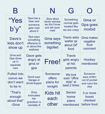 The Consultant’s Last Supper Bingo Card