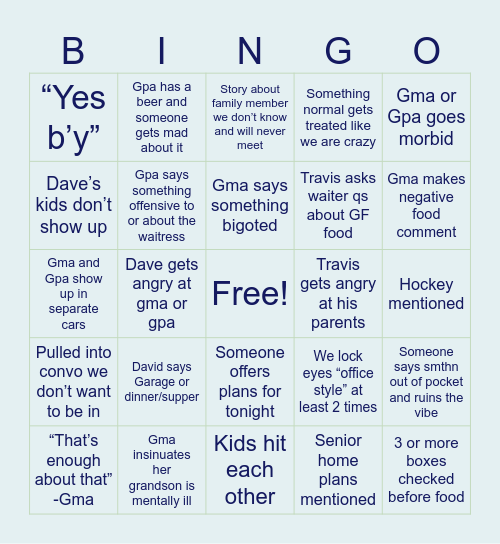 The Consultant’s Last Supper Bingo Card