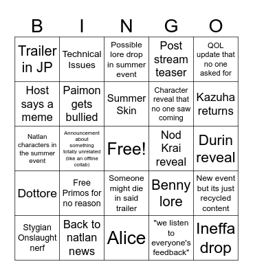 Genshin 5.8 Livestream Bingo Card
