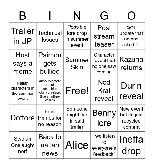 Genshin 5.8 Livestream Bingo Card