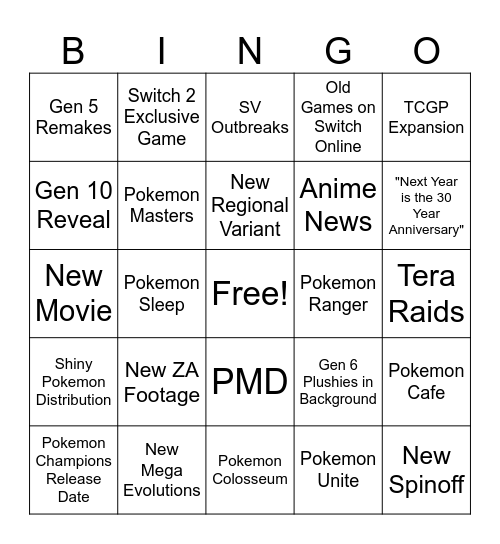 Pokemon Presents July 2025 Bingo Card
