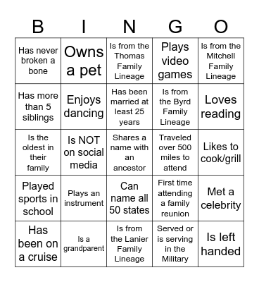 Family Reunion BINGO 2025 Bingo Card