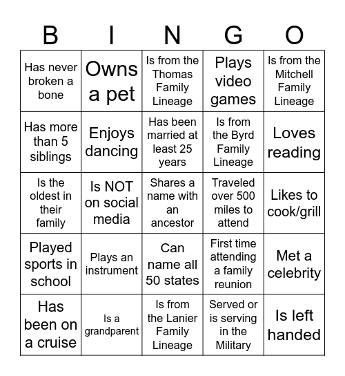 Family Reunion BINGO 2025 Bingo Card
