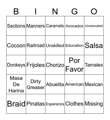 Los Agucates Bingo Card