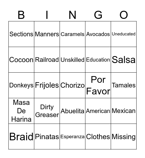 Los Agucates Bingo Card