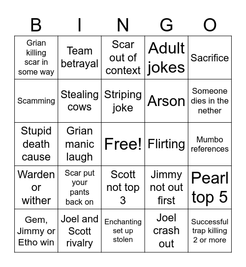 Past life Bingo Card