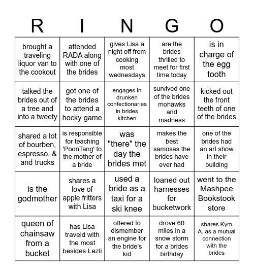 WHO ____ ? Bingo Card