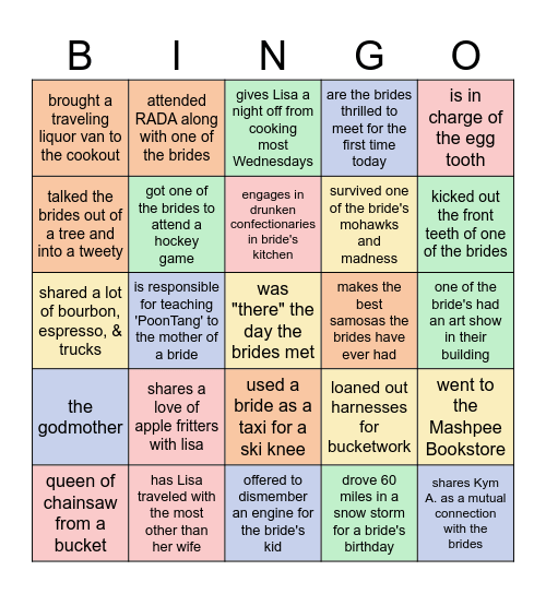 Who ____ ? Bingo Card