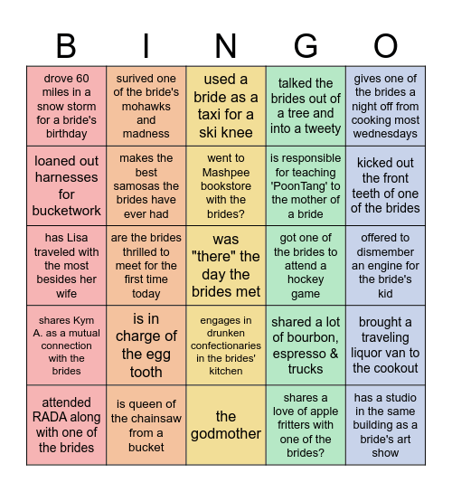 Who ____? Bingo Card