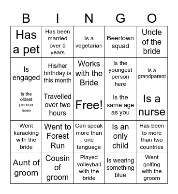 Find the wedding guests Bingo Card