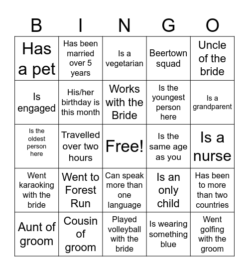 Find the wedding guests Bingo Card