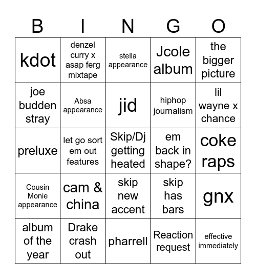 7/12 Stream Bingo Card