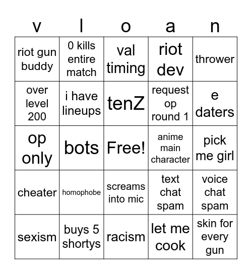 Valo Bingo Card
