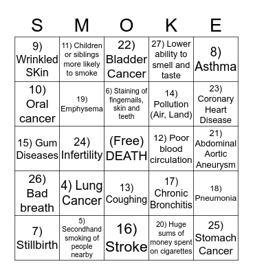 Consequences of Smoking Bingo Card