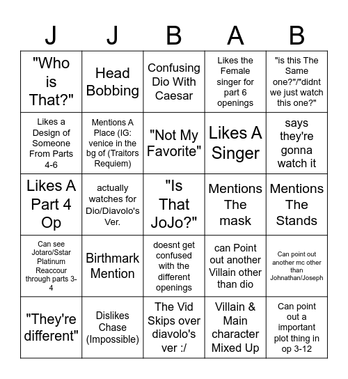 JJBA Op Reaction Bingo Card