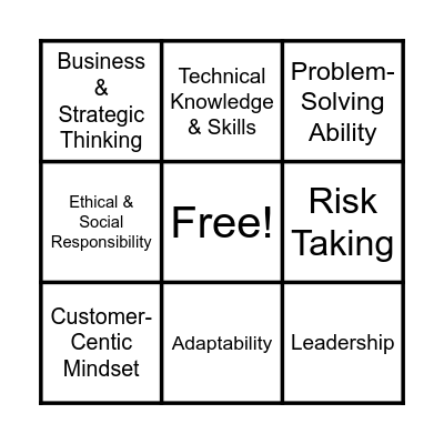 Qualities of Successful Entrepreneur Bingo Card