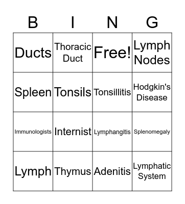 The Lymphatic System Bingo Card