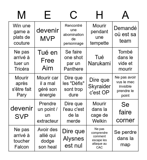 Nathan sur Mecha Break Bingo Card