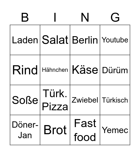 Döner Bingo Card