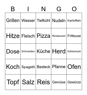 Kochen Bingo Card