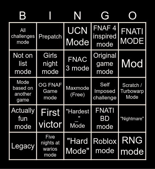 FNAF MAXMODE BINGO Card