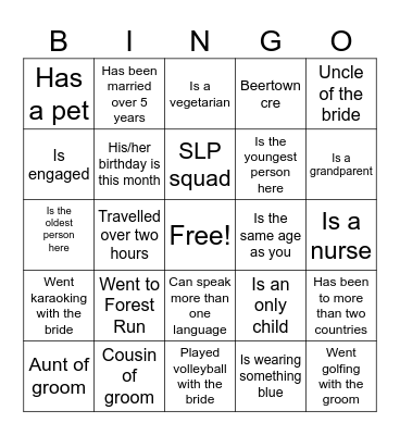 Find the wedding guest Bingo Card