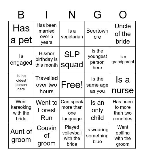 Find the wedding guest Bingo Card
