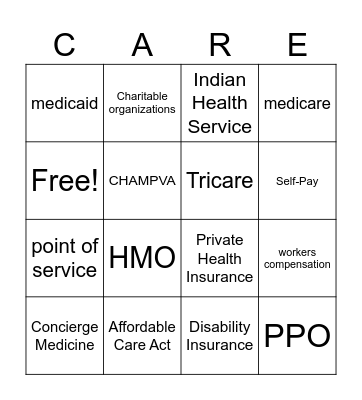Payment of Health Care Costs Bingo Card