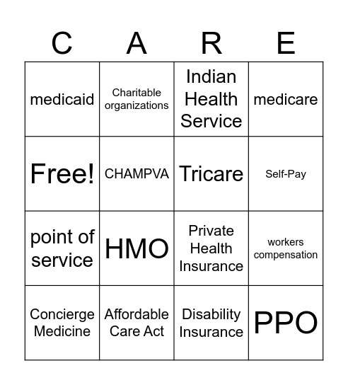 Payment of Health Care Costs Bingo Card