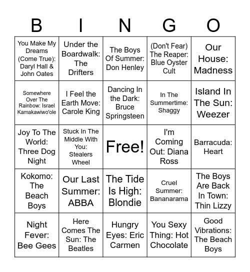 Summertime #1 ☀️ Bingo Card