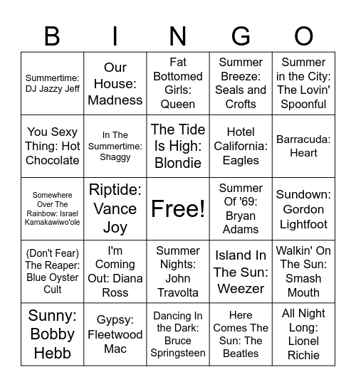 Summertime #1 ☀️ Bingo Card