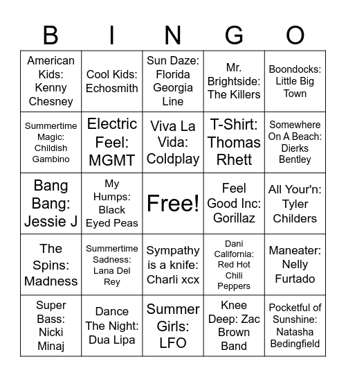Summertime #2 ☀️ Bingo Card
