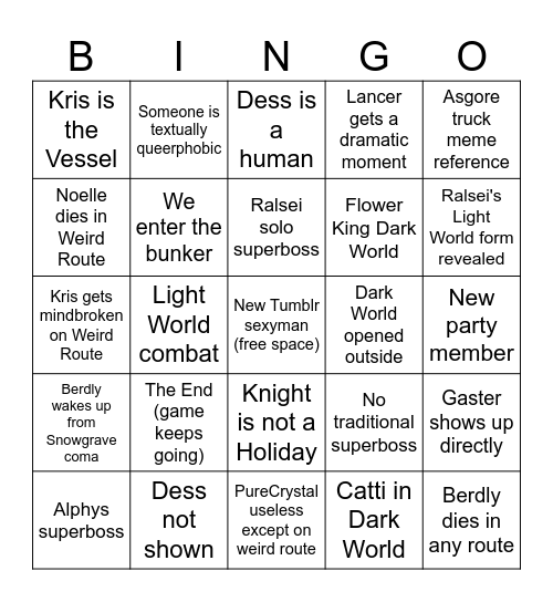 Deltarune Chapter 5 Bingo Card