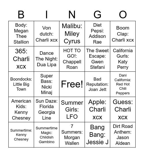Summertime #2 ☀️ Bingo Card