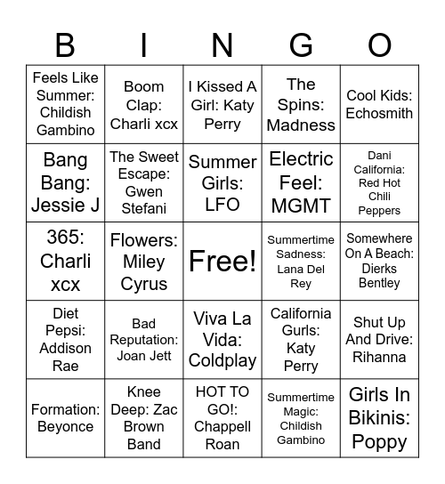 Summertime #2 ☀️ Bingo Card