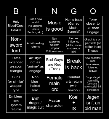 Fire Emblem 18 Bingo Card