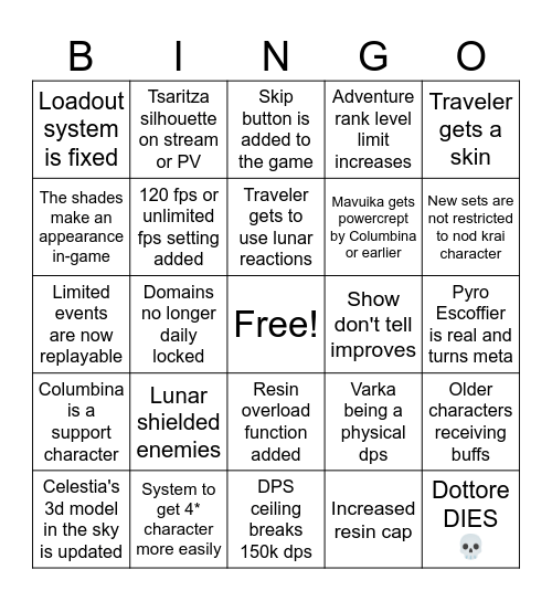 Nod-Krai Bingo Card