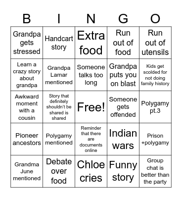 Olsen Family Reunion Bingo Card
