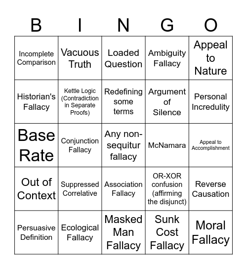 Fallacy Bingo Card